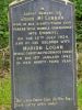Photo of headstones/thumb_John McLennan d 1924 hdstn Dingwall St Clements